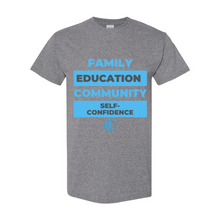 Load image into Gallery viewer, 4 Pillars T-Shirt